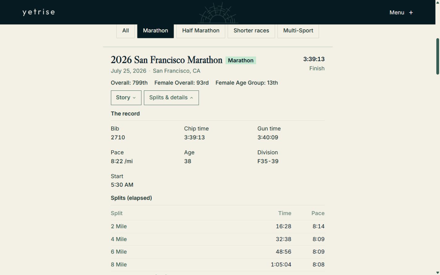 yetrise race archive with marathon results filtered and race details expanded.